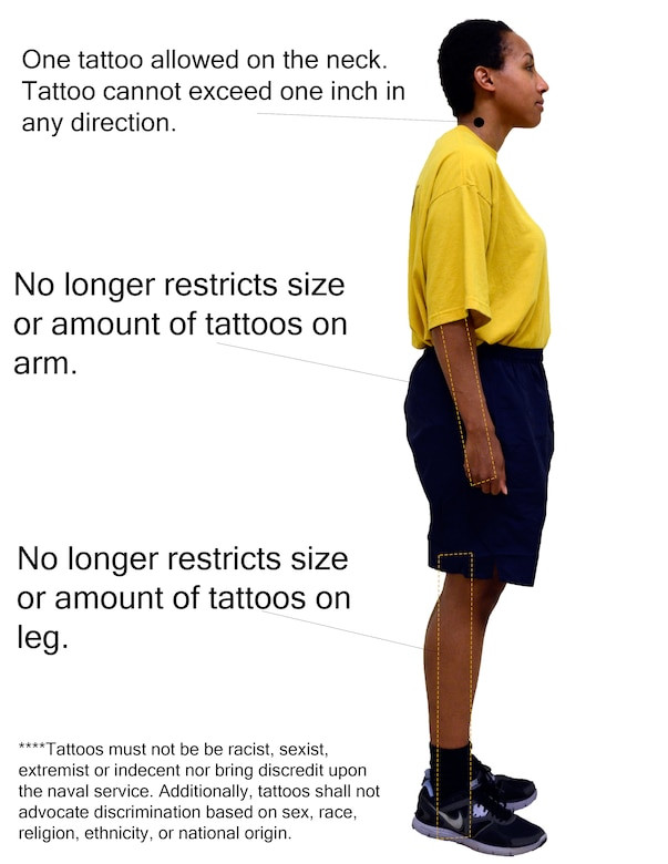 Sailor in uniform showcasing arm tattoos, highlighting the updated navy tattoo policy.