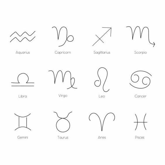 Minimalist Zodiac Signs Chart: Aquarius, Capricorn, Sagittarius, Scorpio, Libra, Virgo, Leo, Cancer, Gemini, Taurus, Aries, Pisces.