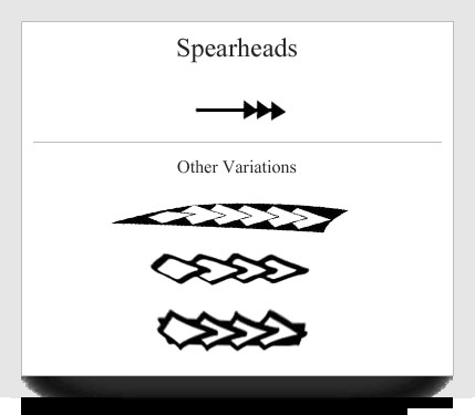 Spearhead Polynesian Tattoo Symbol