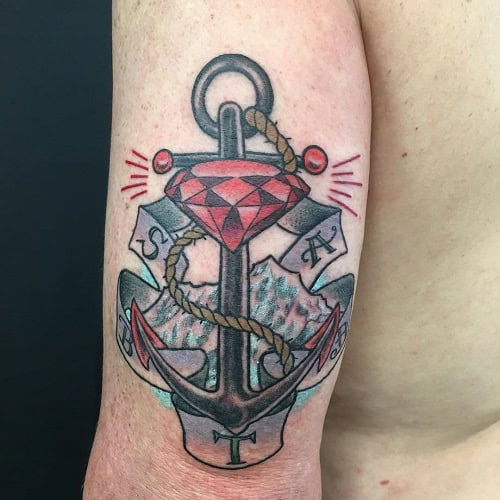 American traditional style anchor tattoo with &quot;family&quot; banner, symbolizing family as a grounding force.