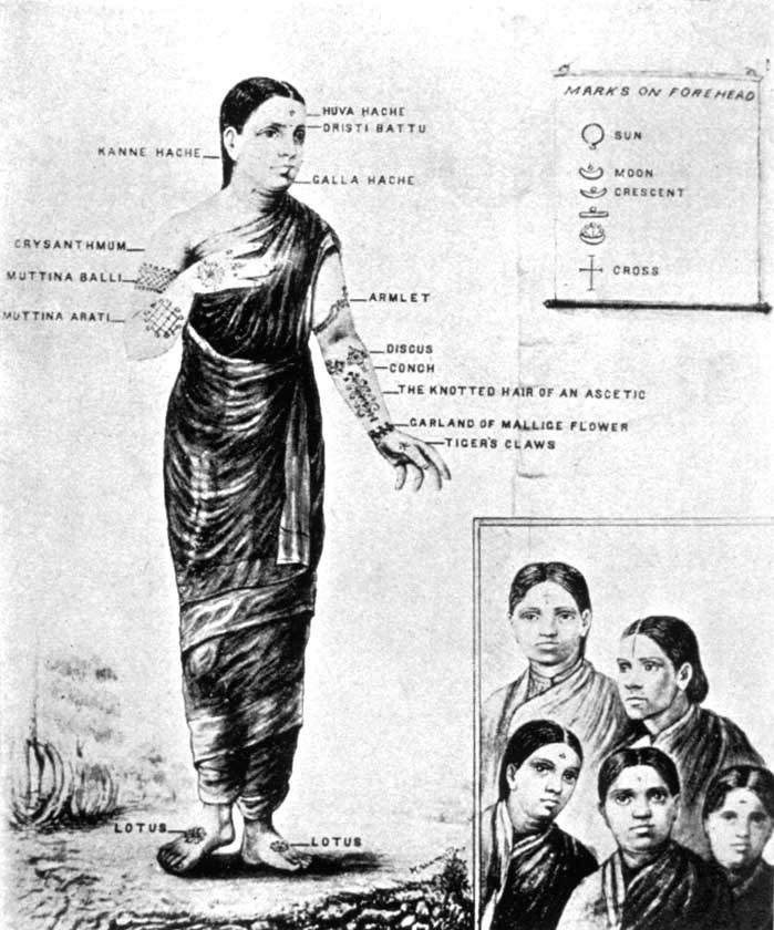 Tattooed women of Mysore, showcasing traditional designs