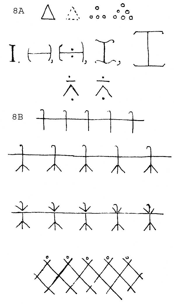 Spinner and milkmaid caste marks in Indian tattoos