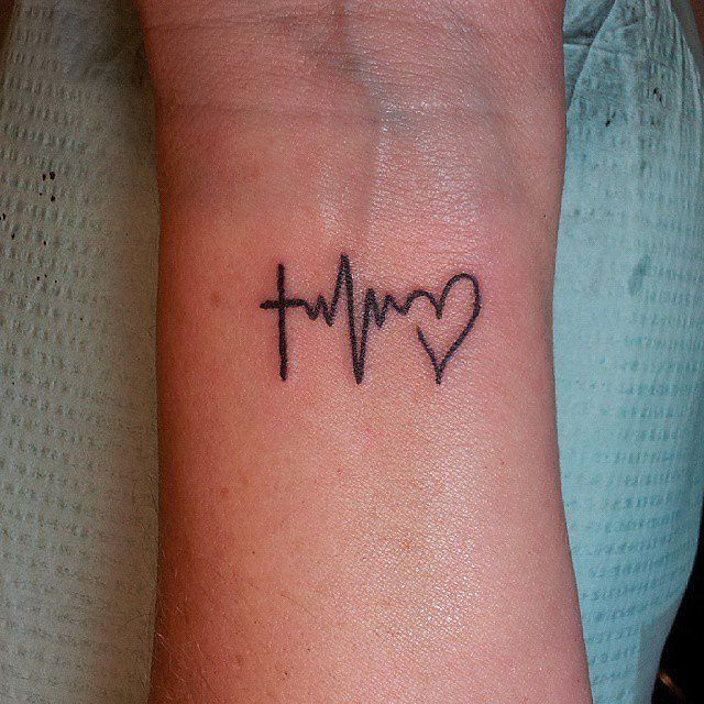 Heartbeat line wrist tattoo for women