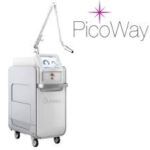 Candela PicoWay Laser Tattoo Removal Machine