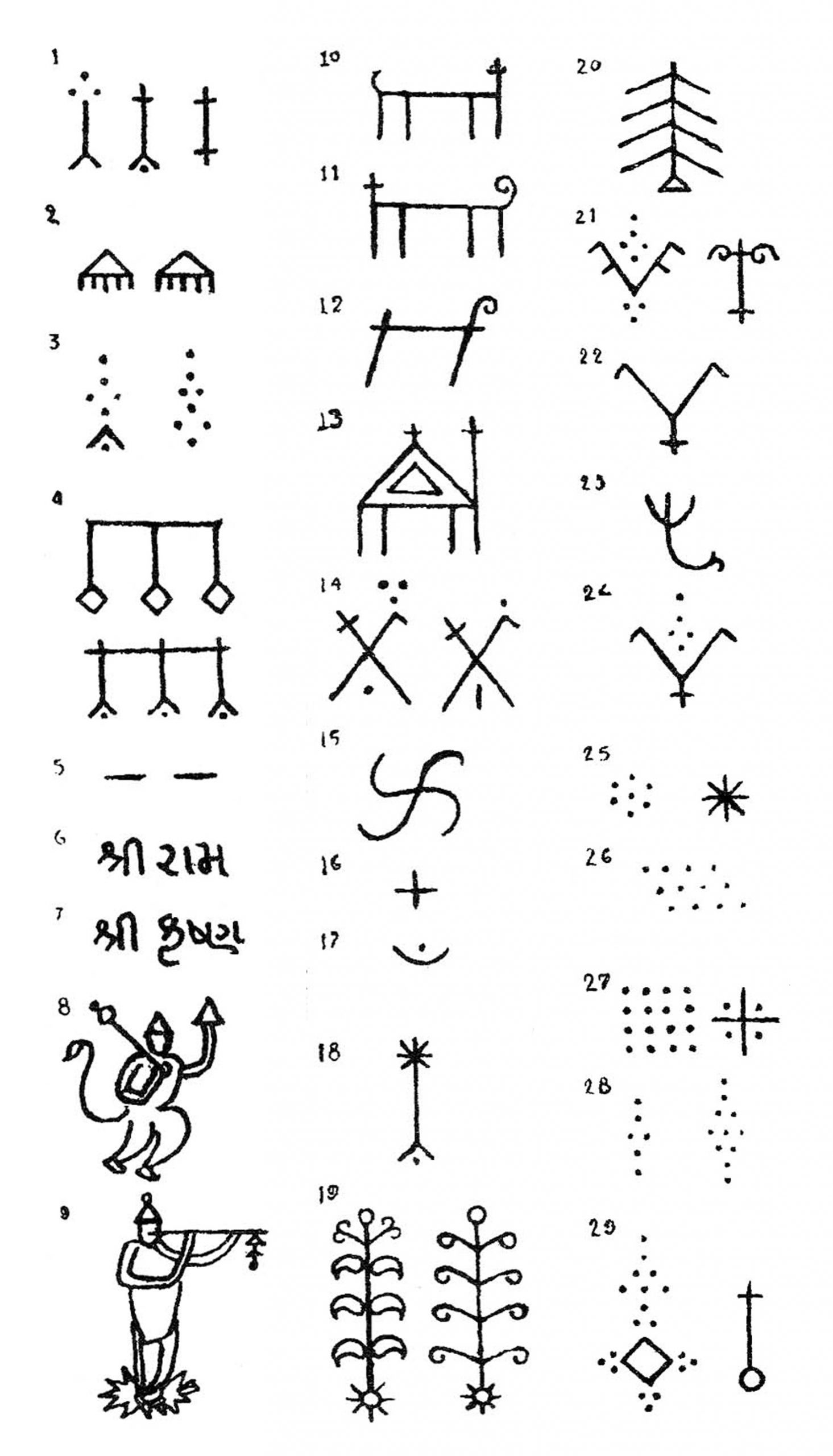 Mer tattoo motifs: Mer tattoos: 1) Holy men, 2) Feet of Rama, 3) Pāniāri, 4) Kāvad, 5) Feet of Lakshmi, 6) Name of Rama, 7) Name of Krishna, 8) Hanuman, 9) Krishna, 10) Tiger, 11) Lion, 12) Horse, 13) Camel, 14) Peacock, 15) Scorpion, 16) Bee, 17) Fly, 18) Coconut tree, 19) Mango tree, 20) Date palm, 21) Large Bāval tree, 22) Small Bāval tree, 23) Champa flower, 24) Kevado plant, 25) Flower, 26) Almond nut, 27) Pedestal, 28) Yoke strap, 29) horse’s saddle bag.