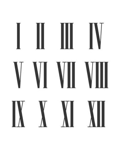 Roman Numerals Finger Tattoo for Dates for Men