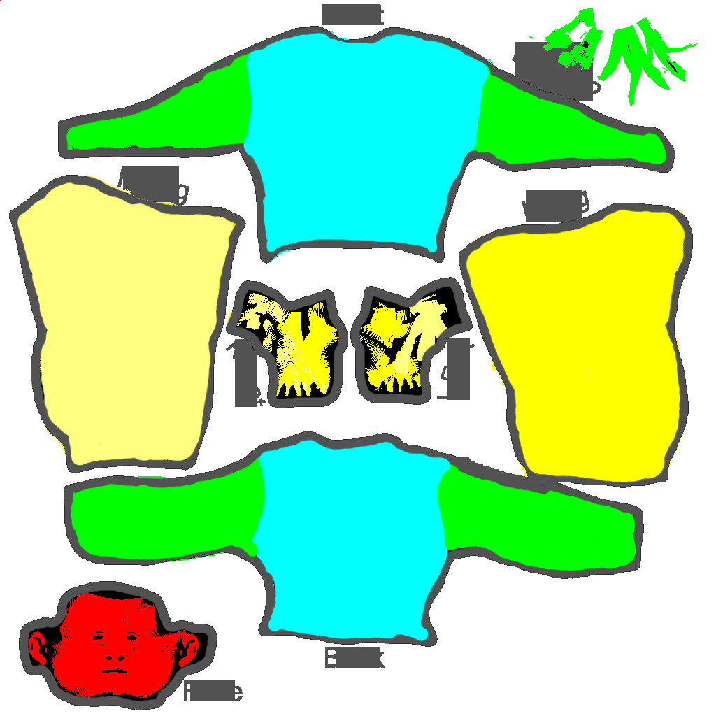 Character Template Example