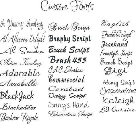 A gallery of script tattoo font styles providing visual examples of elegant cursive lettering.