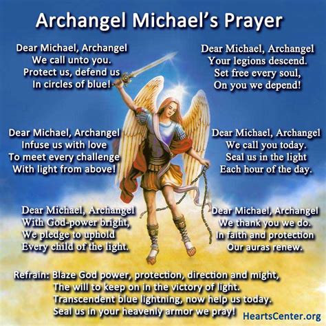 Description of St. Michael Archangel meaning