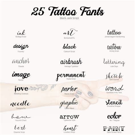 An inspiration board for tattoo font styles providing a collection of diverse lettering ideas.