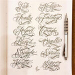 Tattoo Script Alphabet Designs History