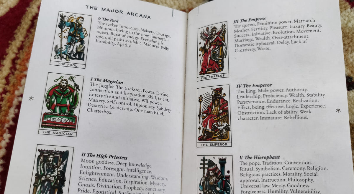 Examples of keyword interpretations from the Tattoo Tarot guidebook, featuring cards like The Fool and The Magician, showcasing the insightful keywords chosen for each card.