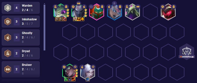 TFT Set 11 Warden and Senna Reroll team composition example