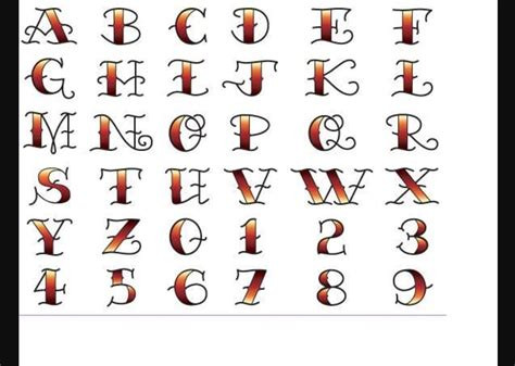 Classic tattoo font inspiration