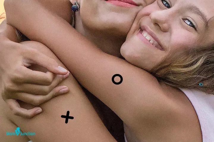 X and O symbol mother-daughter tattoo, representing hugs and kisses