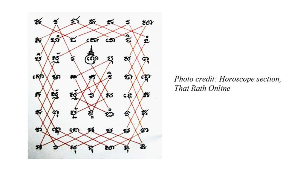 Diamond Shield Yantra for protection against danger