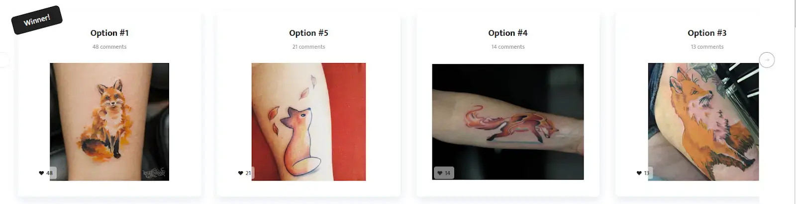 Image Comparison Surveys for Art