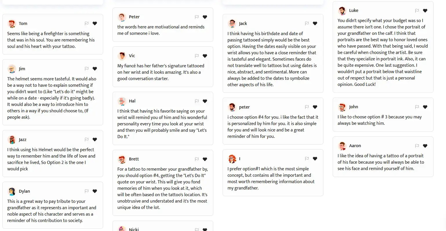 Helpful pollsters providing feedback on tattoo design