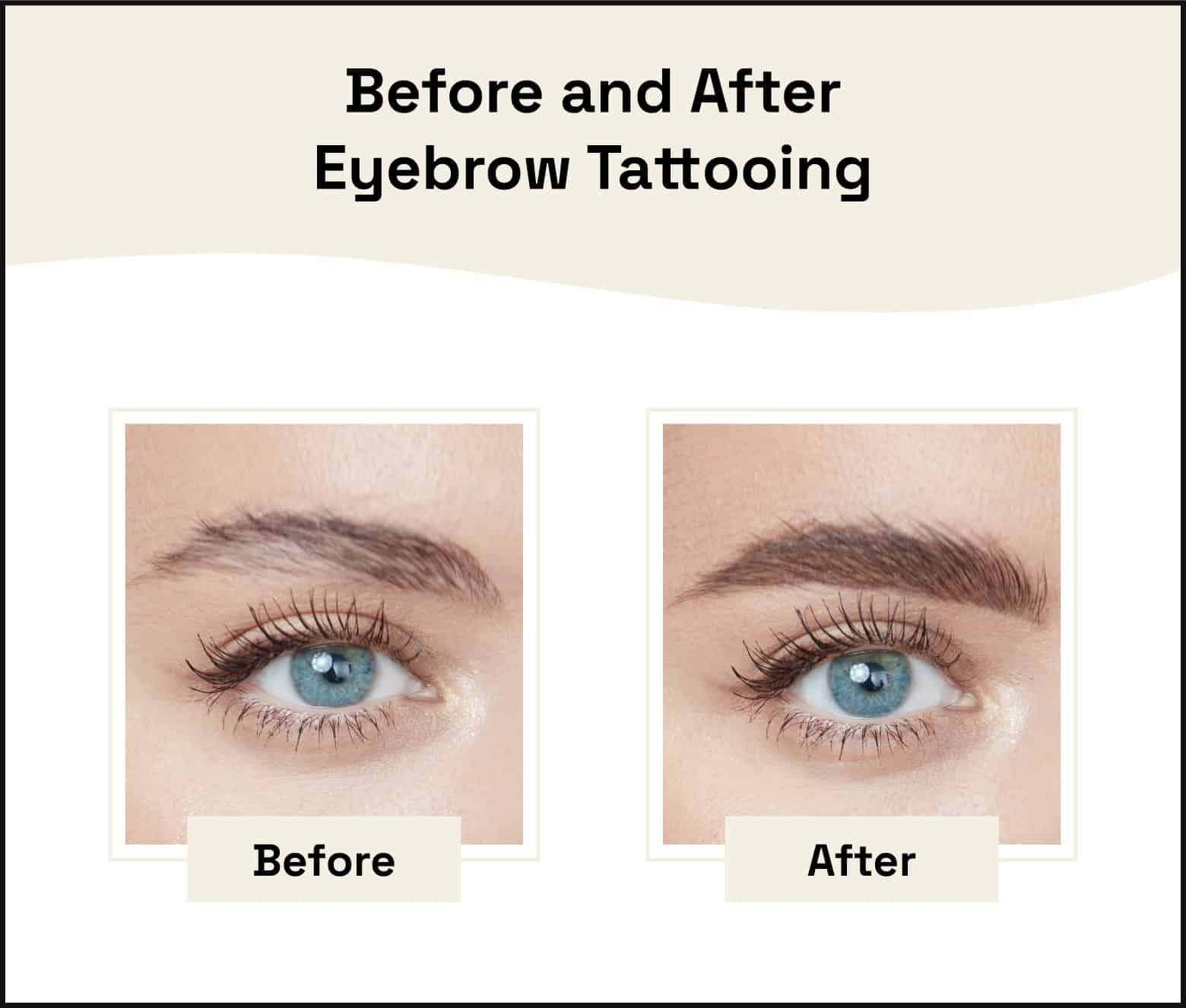 Before and after photos of eyebrow tattooing, showcasing fuller and more defined eyebrows.