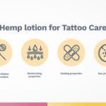 Hemp Lotion for Tattoo Care