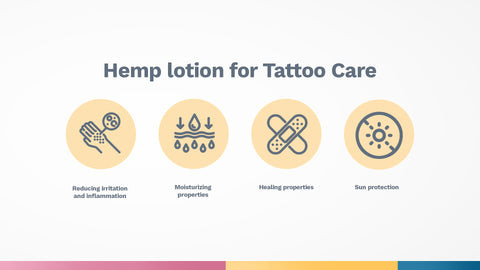 Hemp Lotion for Tattoo Care