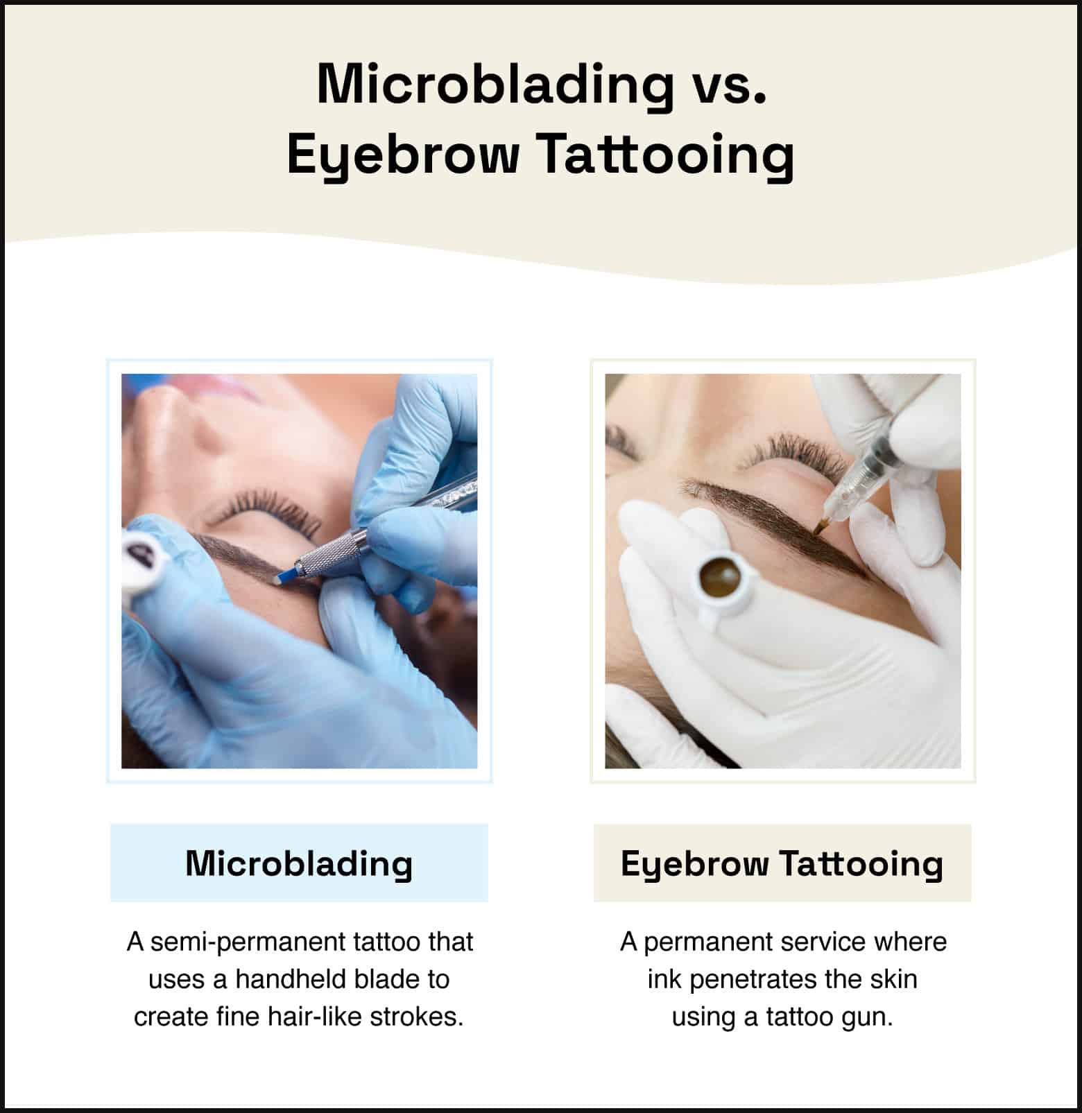 A photo of a woman getting her eyebrows microbladed with a single blade is compared to a photo of a woman getting her eyebrows microbladed with a tattoo gun.