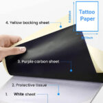 Phomemo tattoo stencil paper with four layers including white sheet, protective tissue, purple carbon sheet, and yellow backing sheet