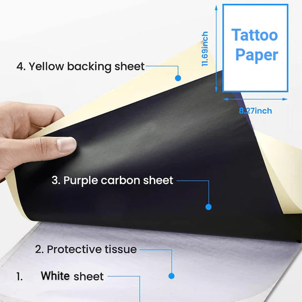 Phomemo tattoo stencil paper with four layers including white sheet, protective tissue, purple carbon sheet, and yellow backing sheet