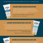 Gold Bond Medicated Powder for tattoo aftercare