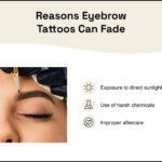 A photo of a woman getting her eyebrow tattooed is paired with a list of the reasons why an eyebrow tattoo can fade.