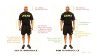 Marine Corps Military Tattoo Policy