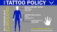 Air Force Military Tattoo Policy