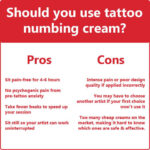 Applying tattoo numbing cream involves cleaning the area, applying a thick layer, wrapping with plastic, and waiting before wiping clean for optimal pain reduction