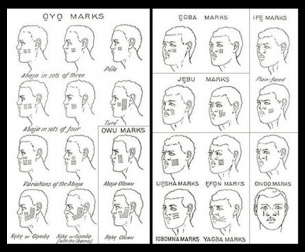 Yoruba Tribal Marks