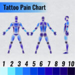 Under breast tattoo design with mandala pattern